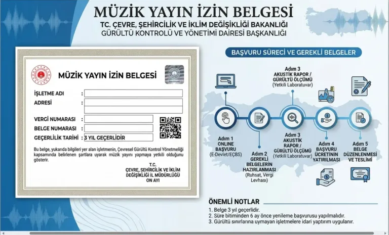 gürültü ölçümleri
